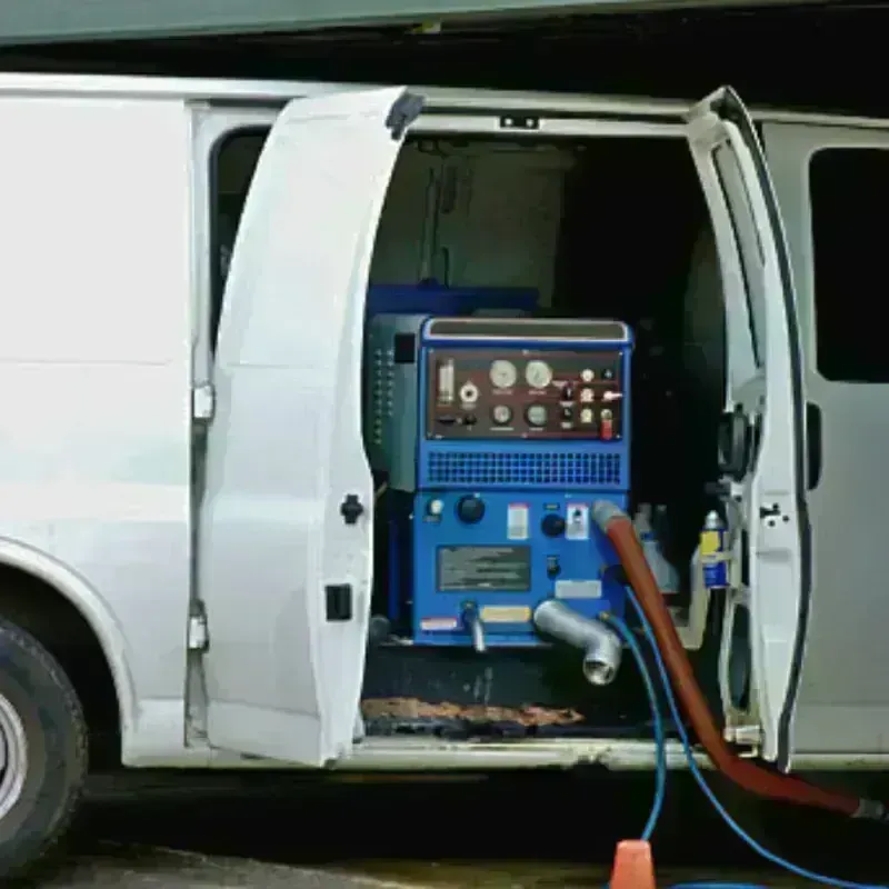 Water Extraction process in Highland County, VA